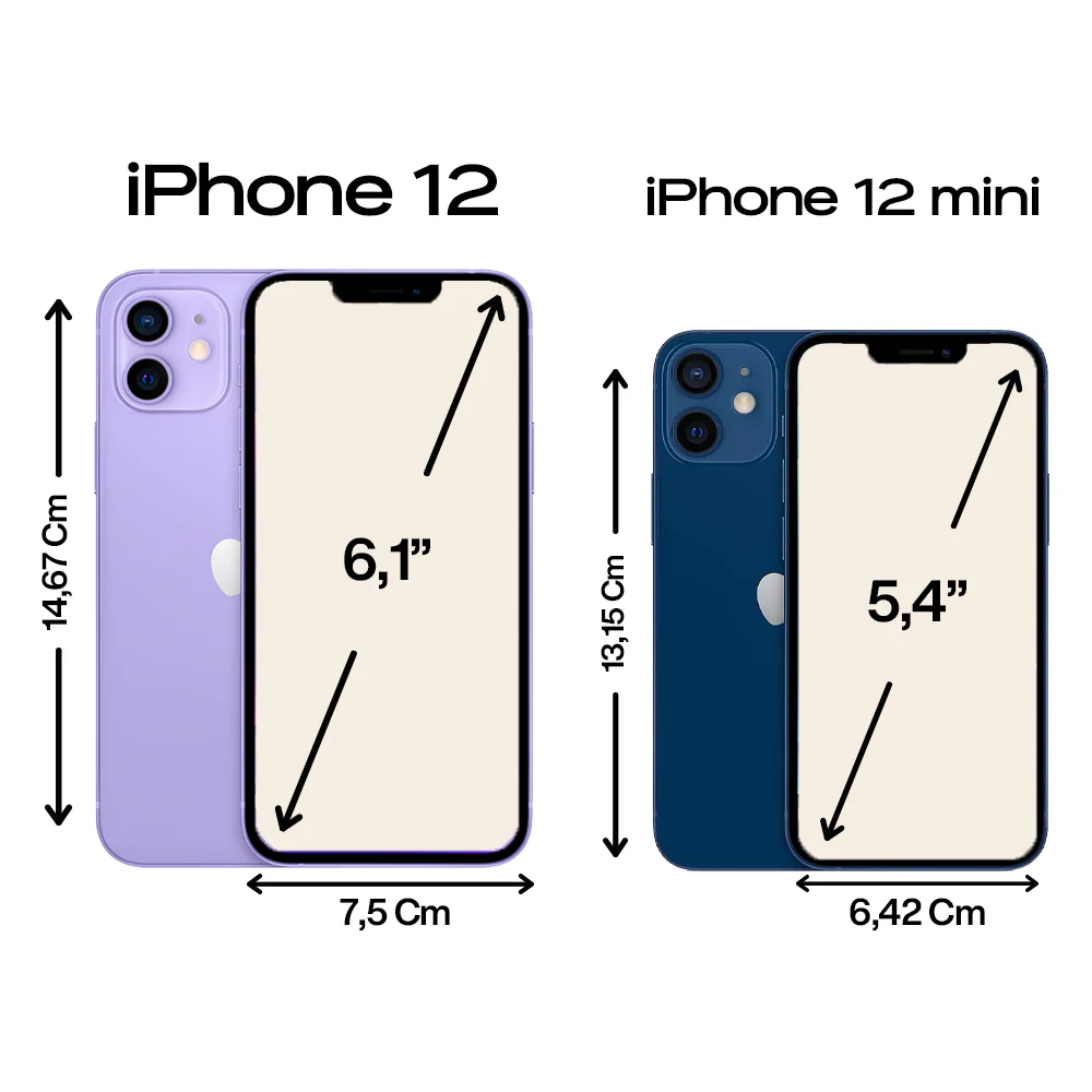 iPhone 12 mini - Image 7